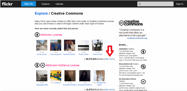 How to Use Creative Commons Images from Flickr