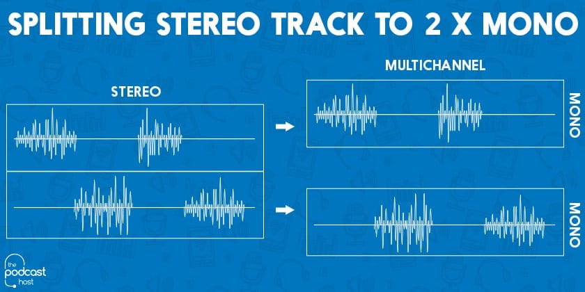 Splitting a stereo track to two mono tracks - multitrack recorder