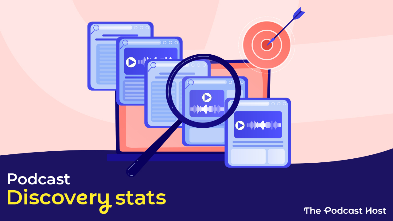 podcast discovery stats