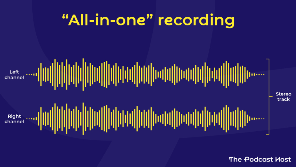 all in one recording