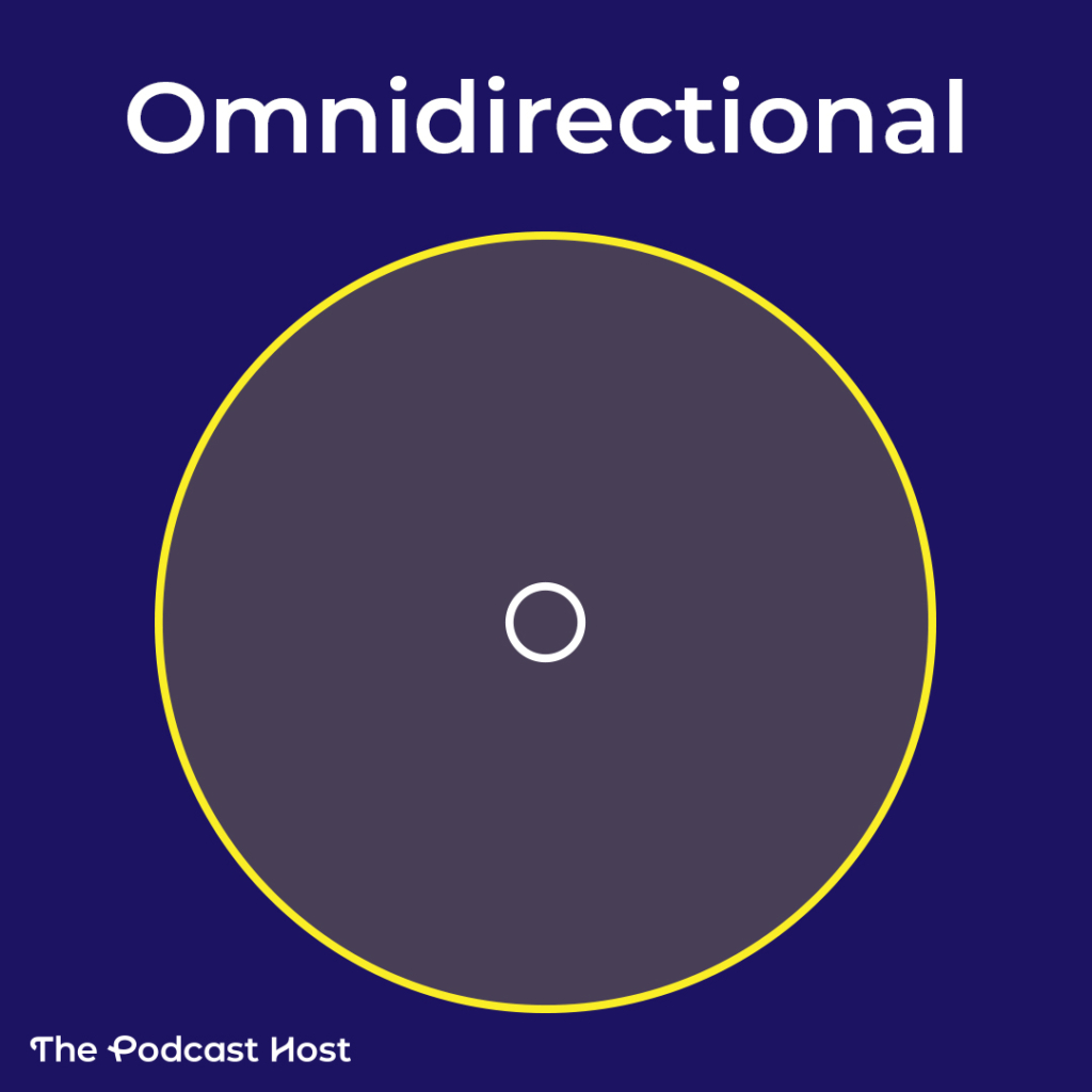 omnidirectional