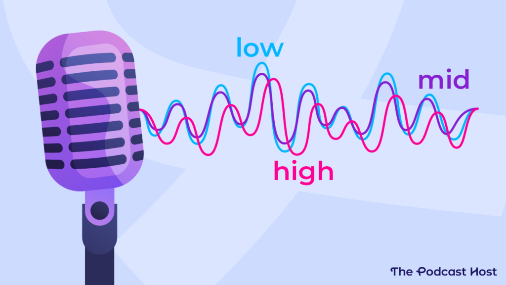 What Is Frequency Response?