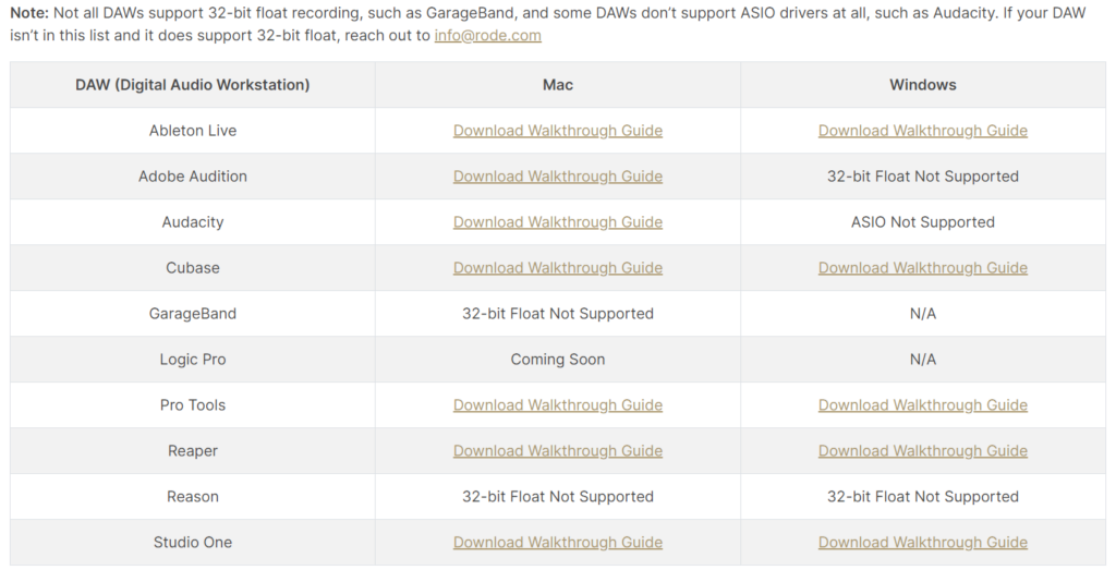 not all systems or DAWs support 32-bit float recording