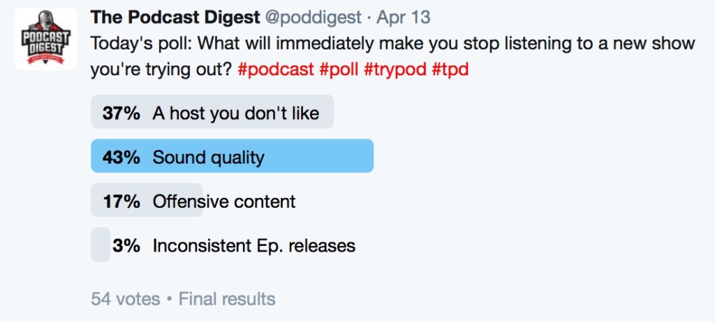 x/twitter poll by the podcast digest