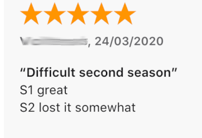 Screenshot of a five-star rating, with a brief, vague explanation. To write a good podcast review, use specifics, and THINK.