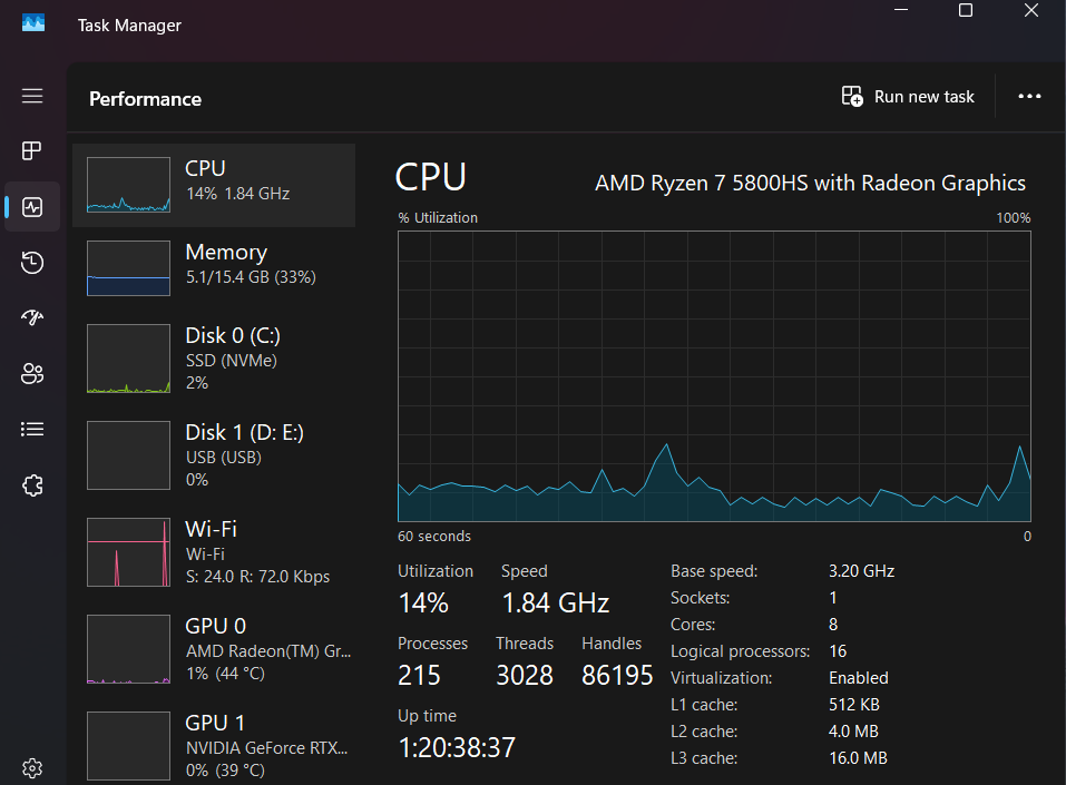 Screenshot 2025-07-17 122152 picture of a task manager idle on windows 11