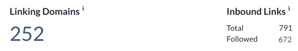 Linking domains list of inbound links on Moz
